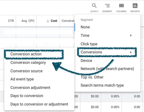 3 must dos when tracking multiple conversion actions