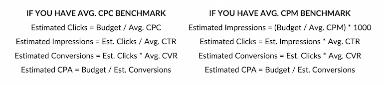 how to forecast spend potential for paid social campaigns free tool