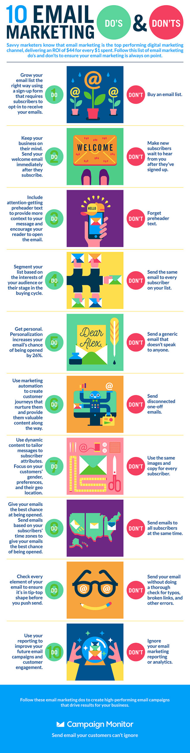20 email marketing dos and donts for more effective email campaigns infographic scaled