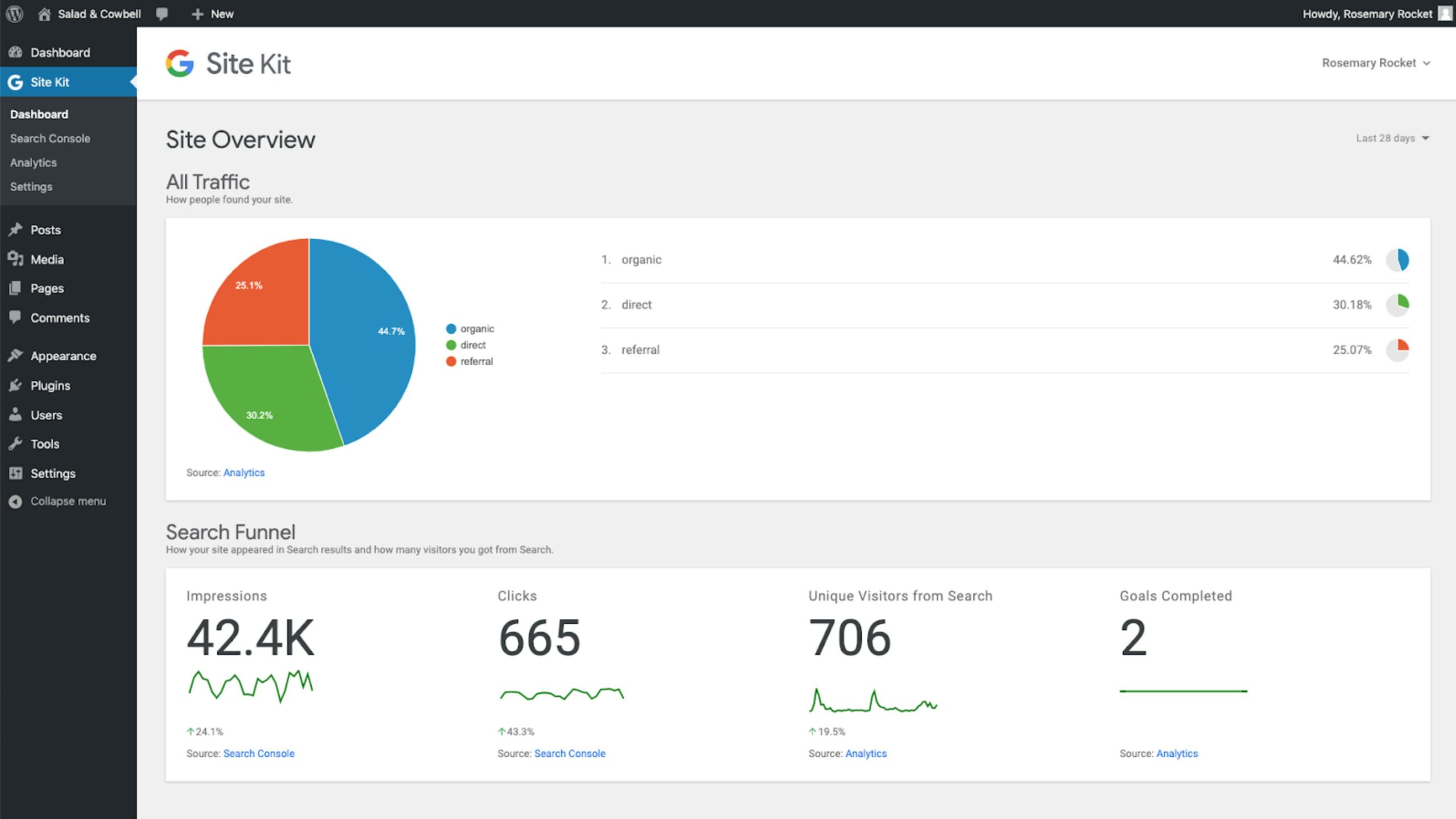 google relaunches a wordpress plugin with search console google analytics pagespeed insights adsense scaled