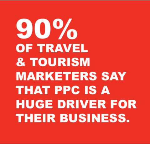 new release paid advertising trends for travel and tourism marketers