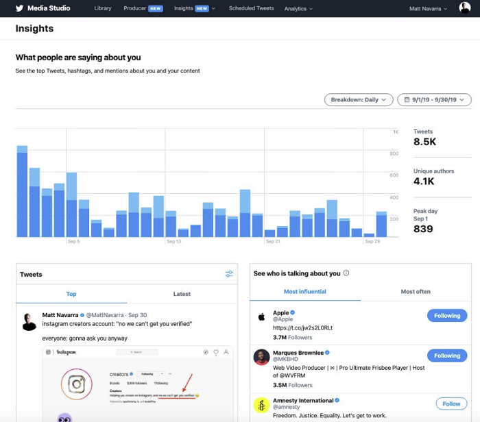 twitter adds new conversation insights to media studio