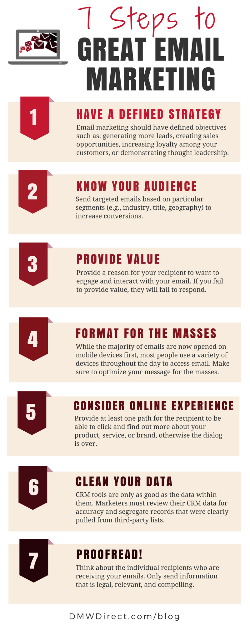 7 steps to great email marketing infographic