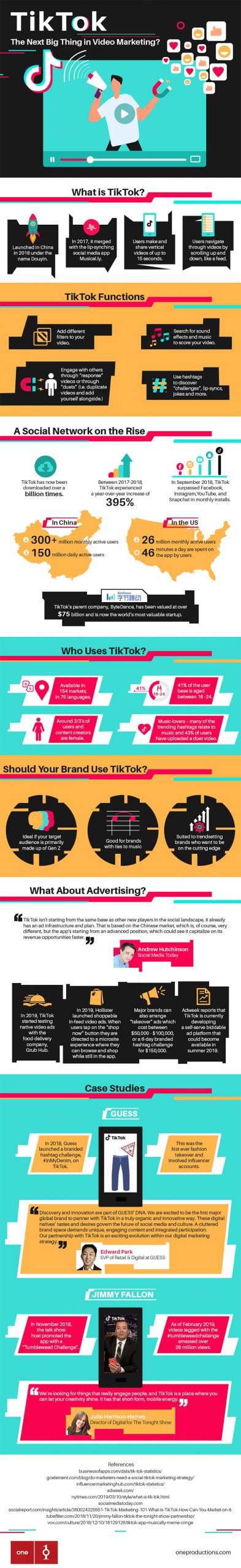 a beginners guide to using tiktok to market your small business infographic scaled 1