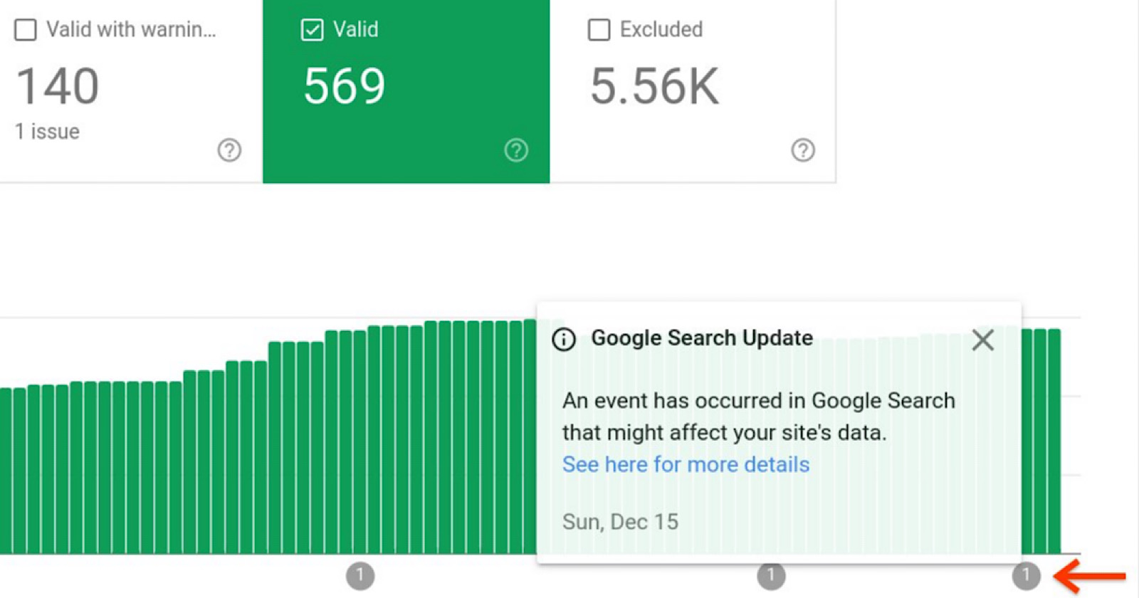 google search console can more accurately report on indexed pages via mattgsouthern