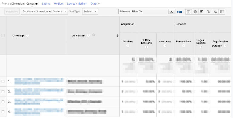 key google analytics features for effectively analyzing data