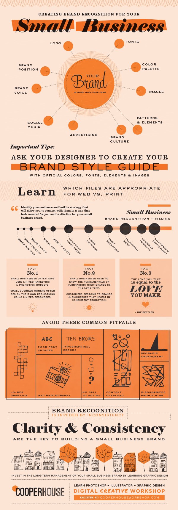 the dos and donts of creating brand recognition for your small business infographic