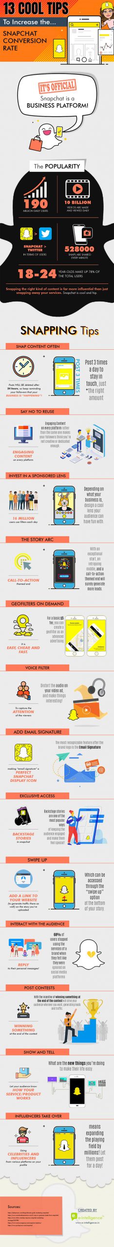 13 tips for a spectacular snapchat strategy infographic scaled 1