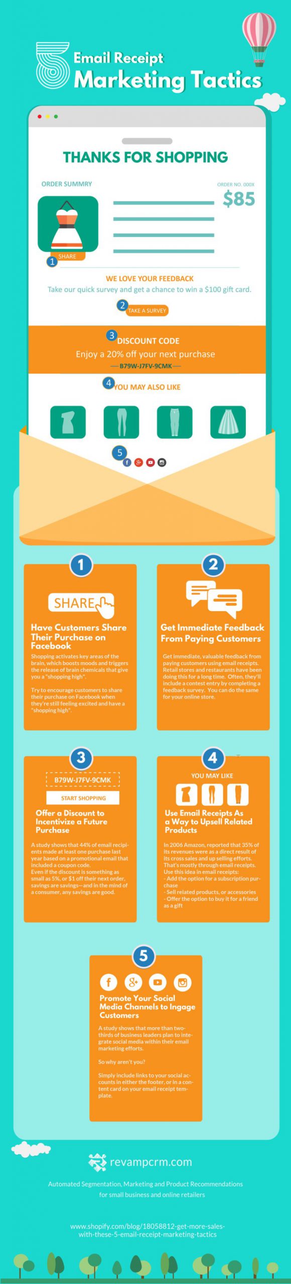 5 ecommerce email marketing techniques to generate more online sales infographic scaled 1