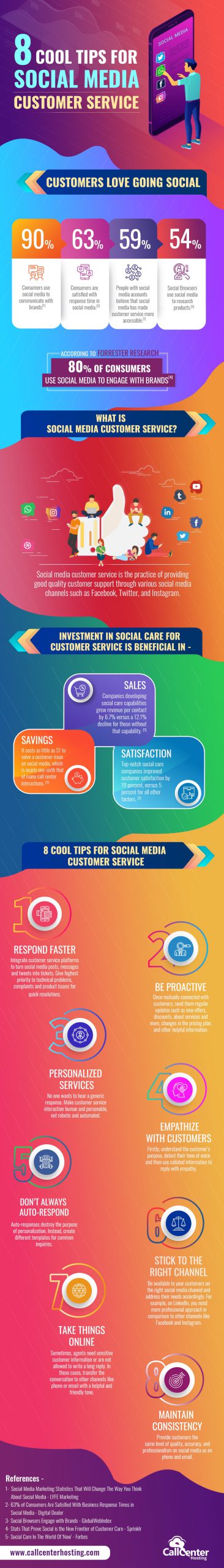 8 tips for social media customer service infographic scaled 1