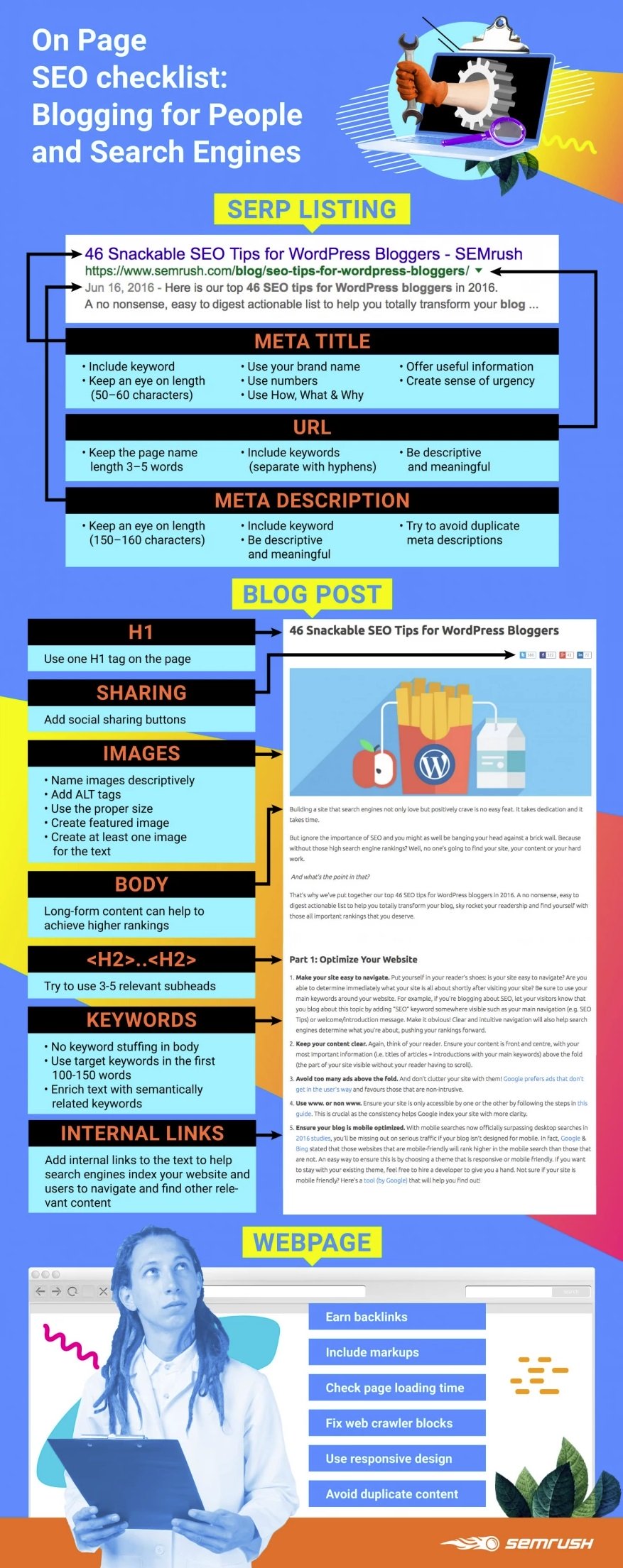 on page seo checklist blogging for people and search engines infographic