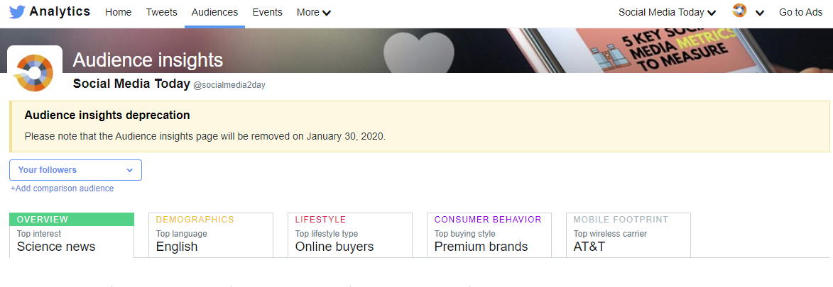 twitter is removing the audience insights element from twitter analytics