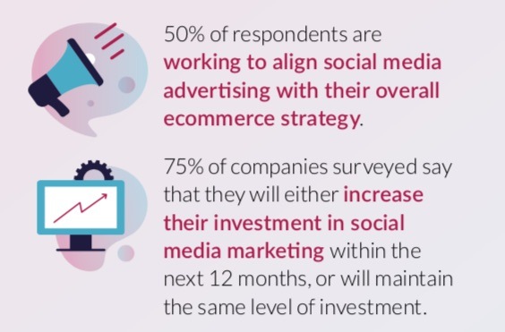 8 social commerce strategies to win consumers hearts and wallets in 2020