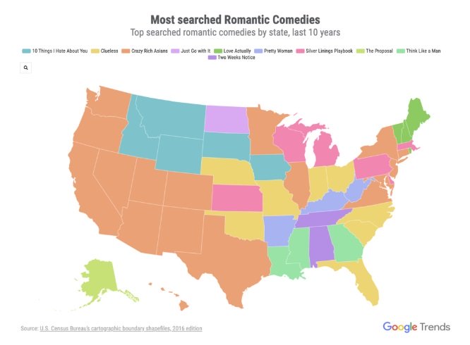 google publishes listing of key valentines day trends for 2020