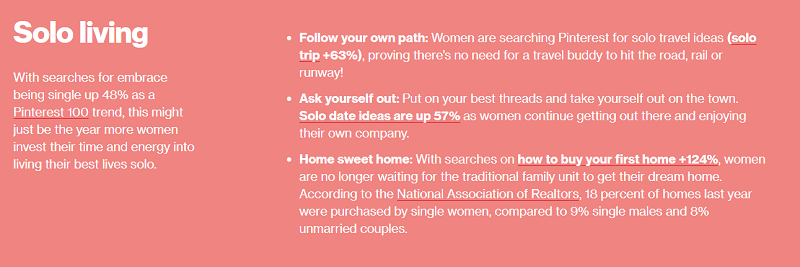 pinterest publishes data on trending searches by women