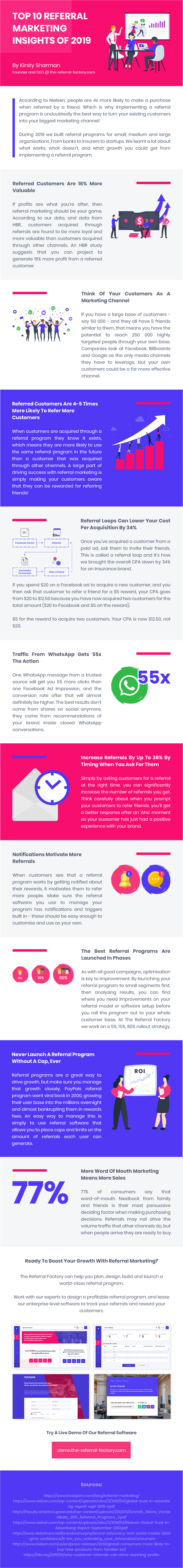 top 10 referral marketing insights 2019 infographic