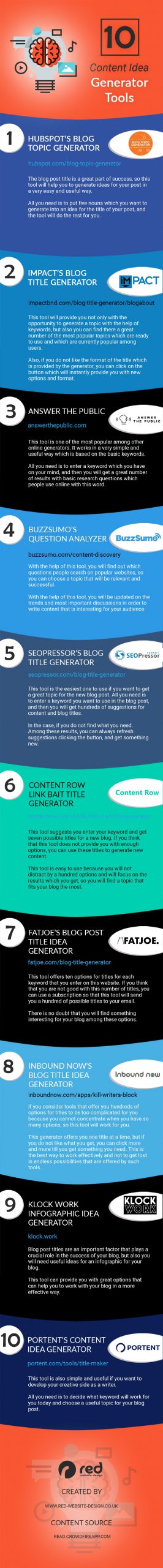 10 tools to help you generate more engaging content ideas for your blog infographic scaled 1