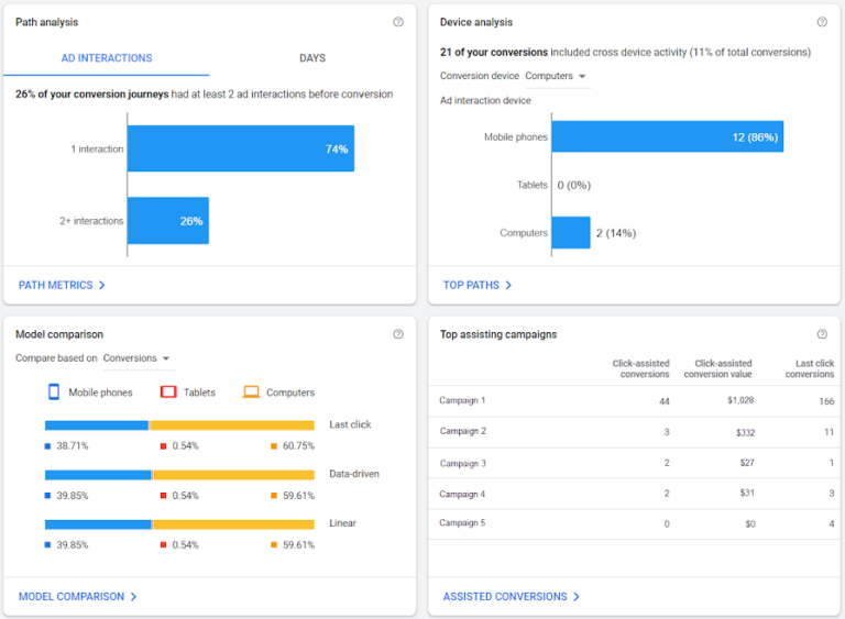 google ads introduces new reports removes combines old ones via mattgsouthern