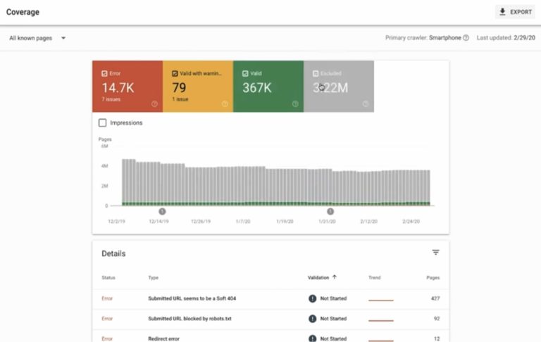 google explains how to use the search consoles index coverage report via mattgsouthern