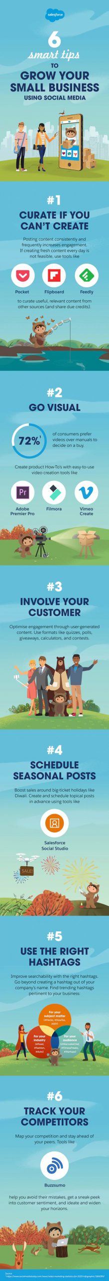 6 smart tips to grow your small business using social media infographic scaled 1