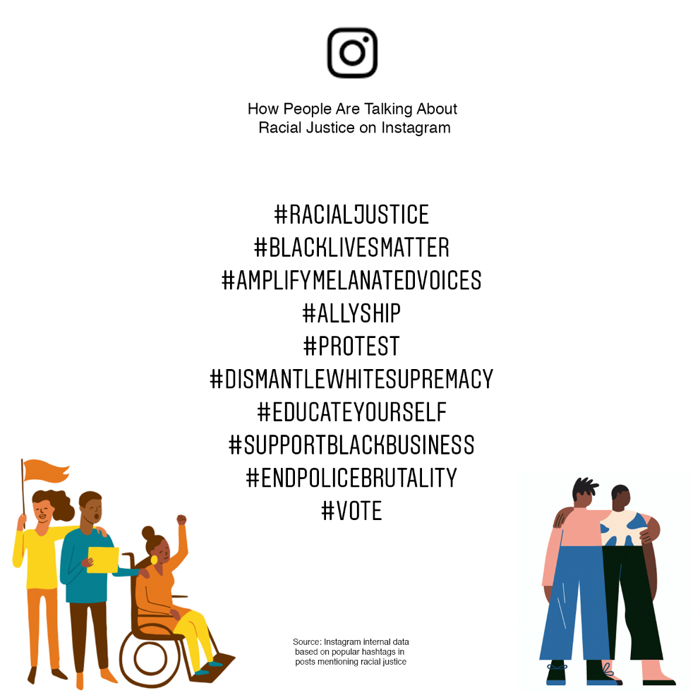 instagram shares listing of top hashtags on posts about racial injustice