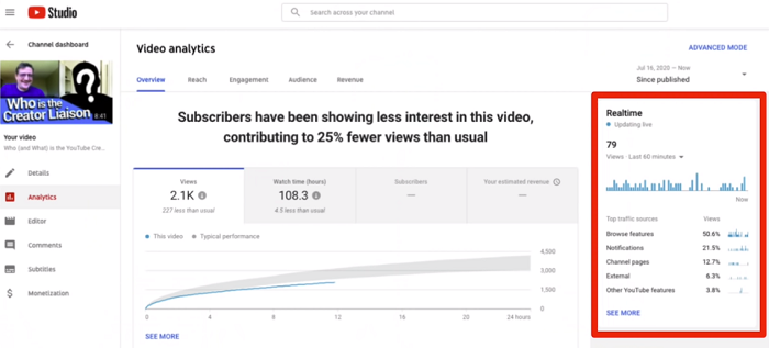 youtube updates video analytics adds quick stories insights in the app