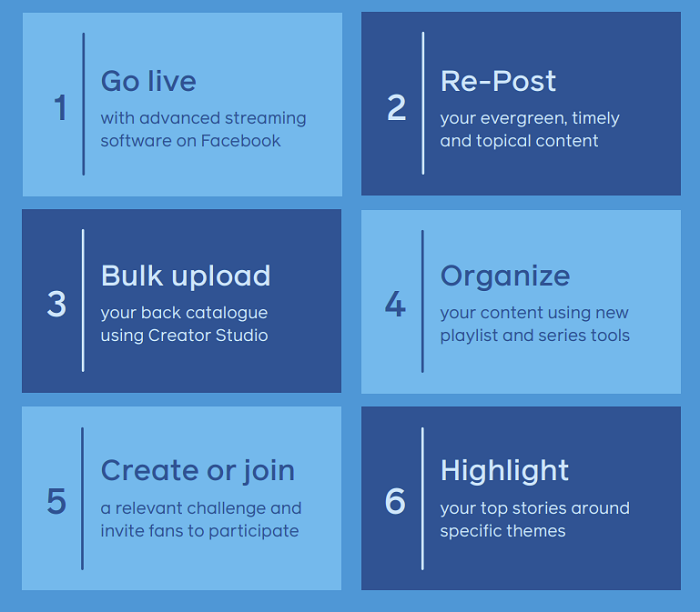 facebook publishes new guide for video creators