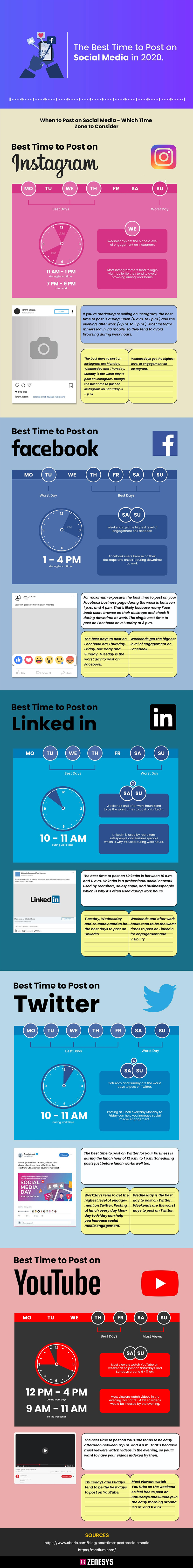 the best times to post on social media in 2020 infographic