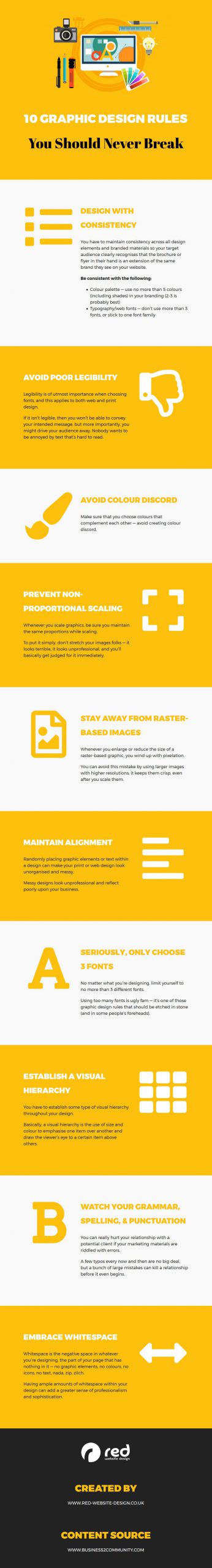 10 graphic design rules you should never break infographic scaled 1