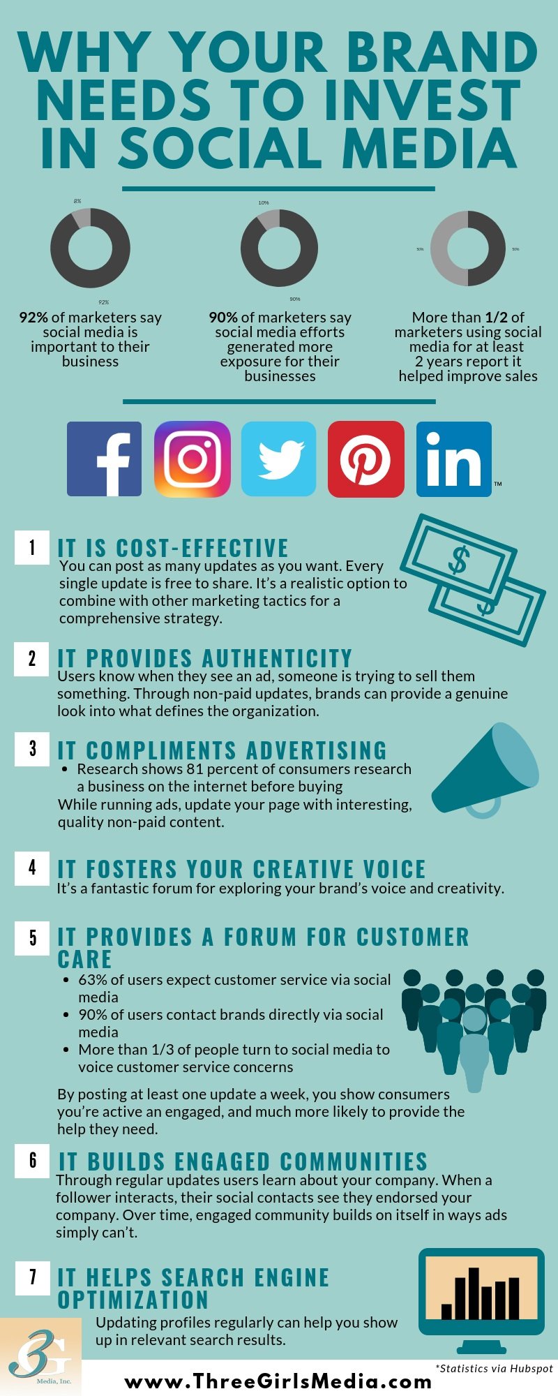 7 benefits of social media you cant afford to ignore infographic