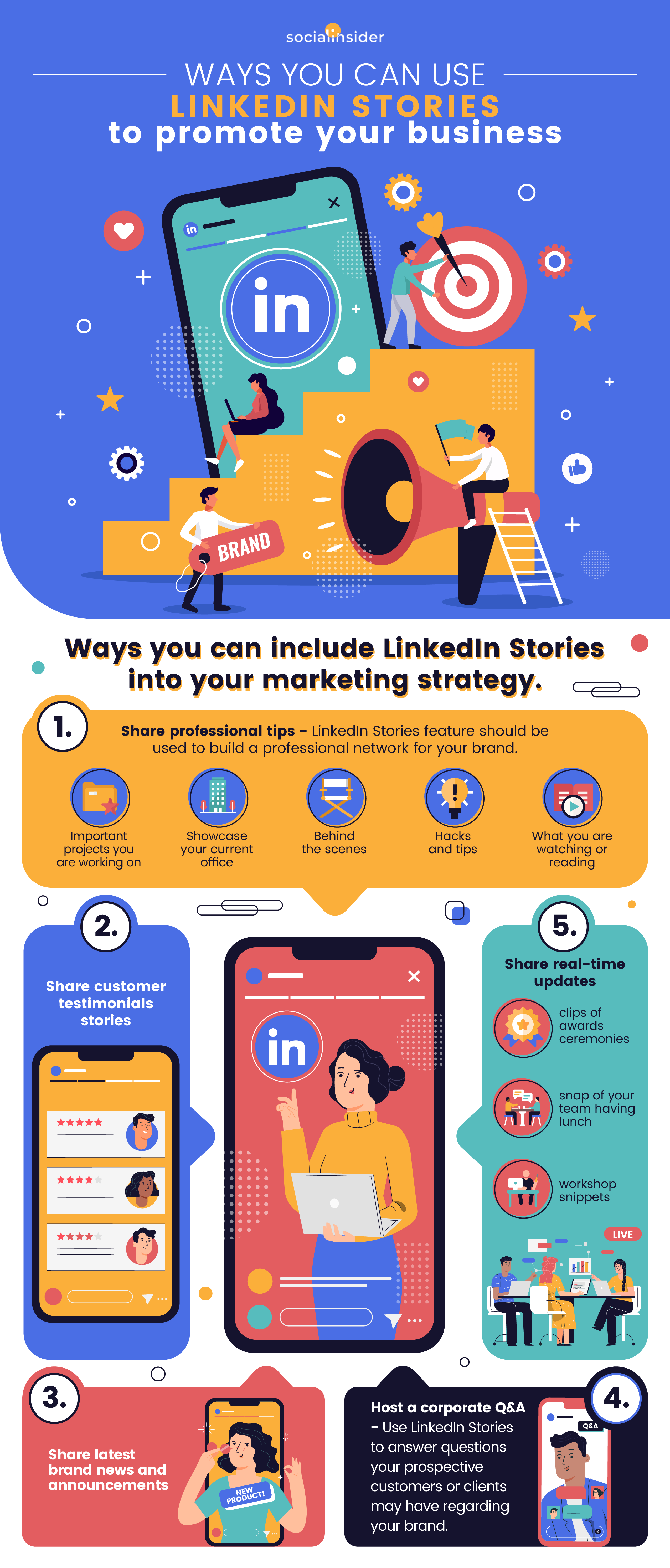 how to use linkedin stories to promote your business infographic