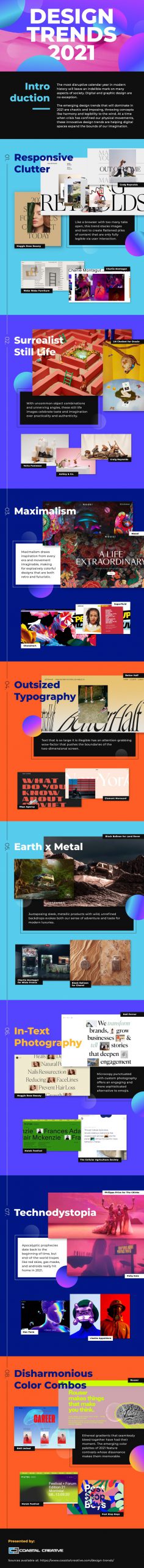 8 digital and graphic design trends to inspire your business in 2021 and beyond infographic scaled 1