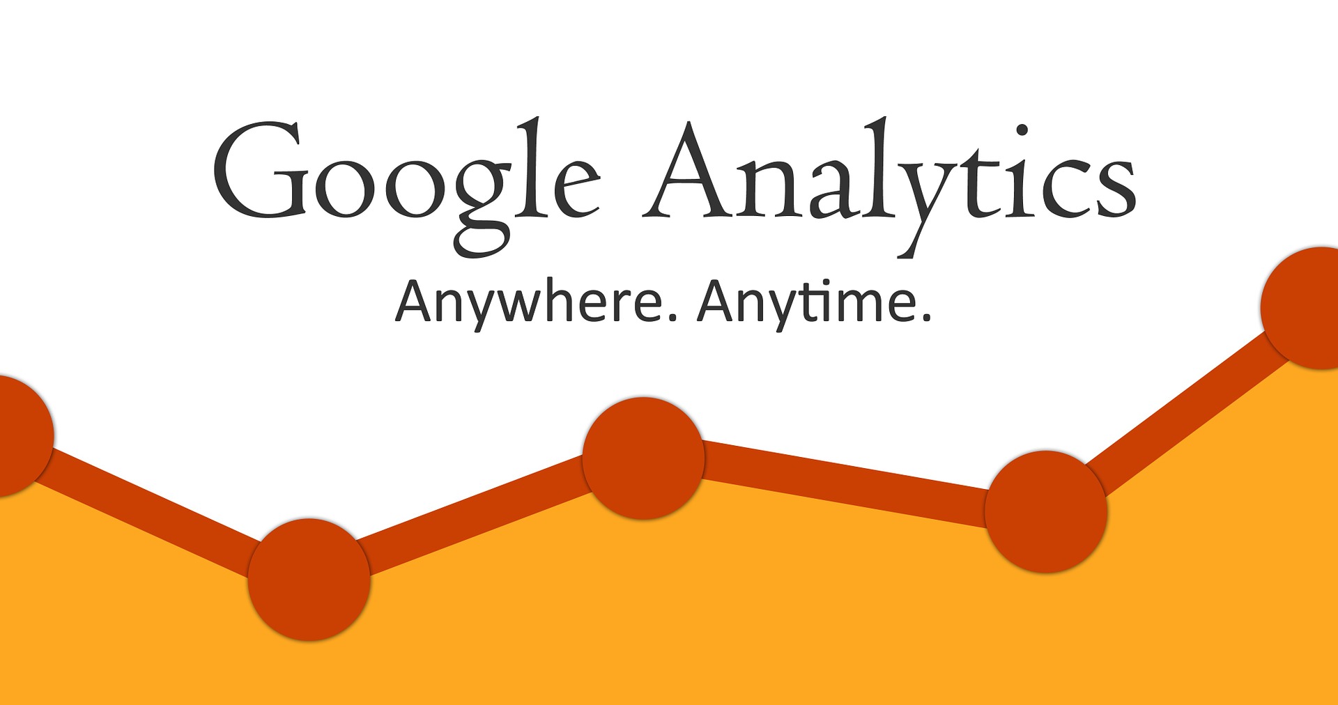 How to Track Website Traffic Using Google Analytics a43d64aa