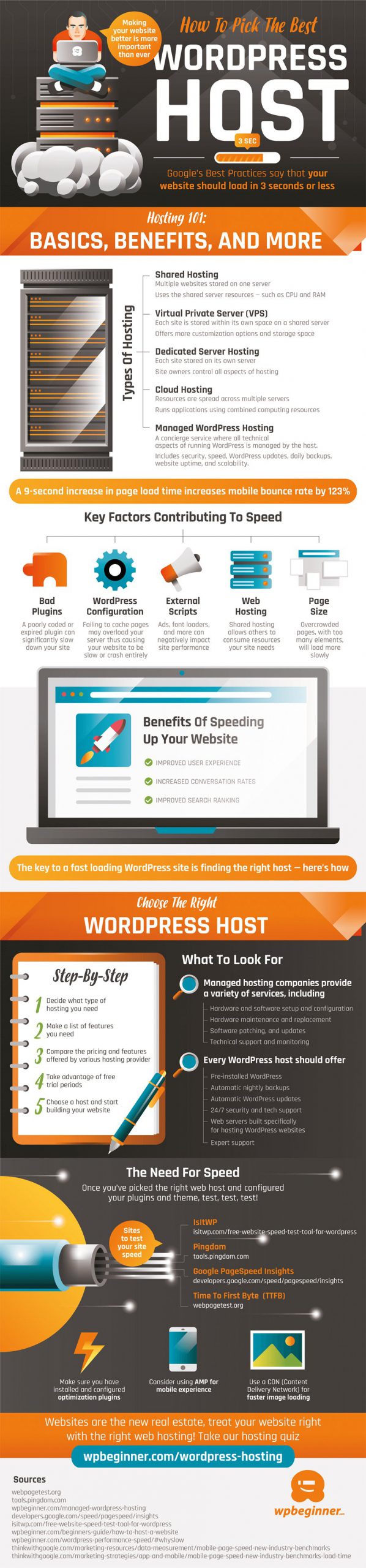how to choose the best hosting company for your wordpress website infographic scaled 1
