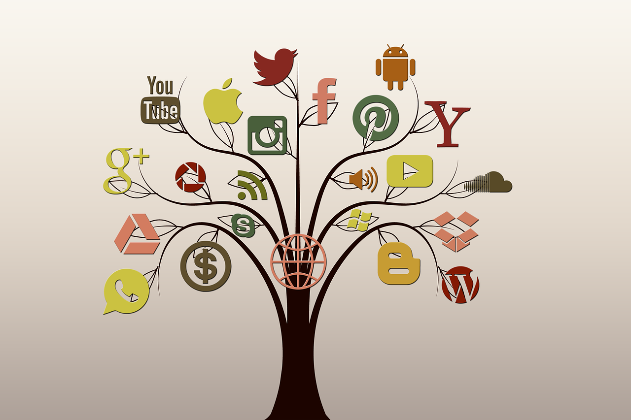 Social Media Tree