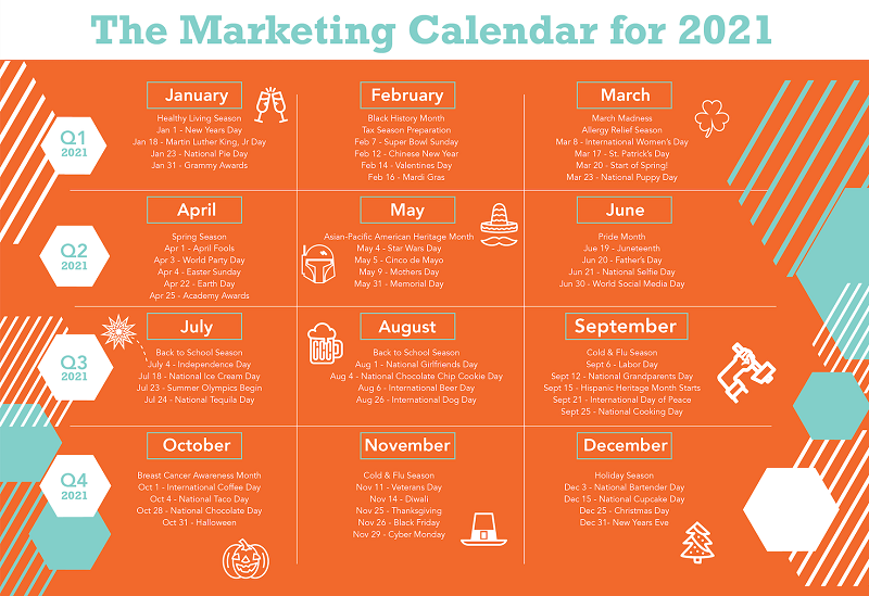 the marketing calendar for 2021 infographic