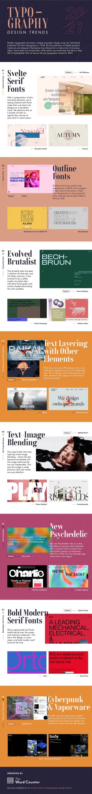 8 typography design trends for a modern business website in 2021 infographic scaled 1