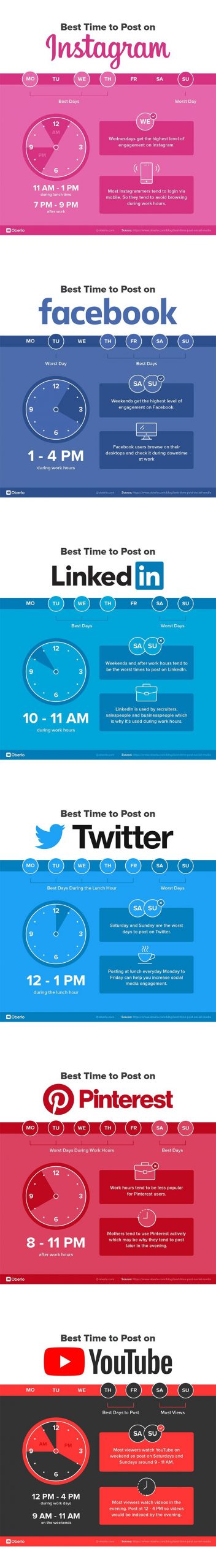 the best times to post on social media in 2021 and beyond infographic scaled 1