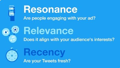 twitter shares key tips on how to improve your twitter ads approach