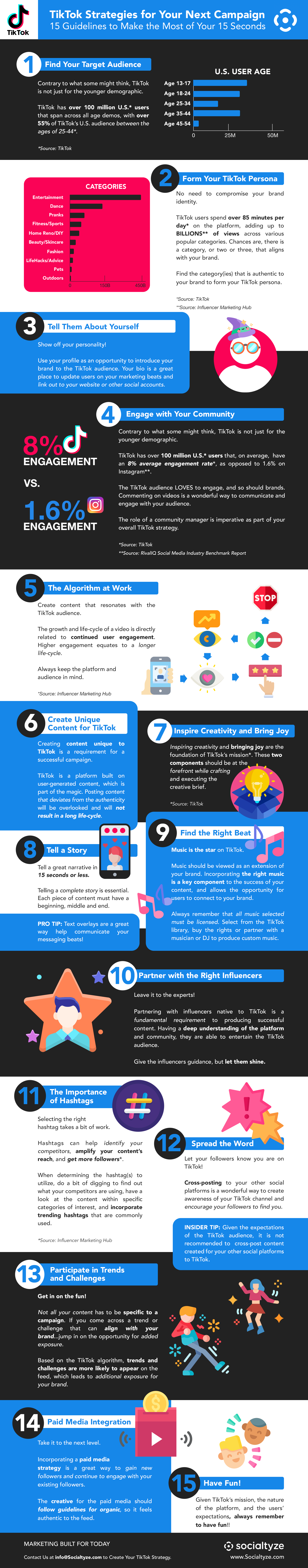 15 tiktok tips to maximize your branded content efforts infographic