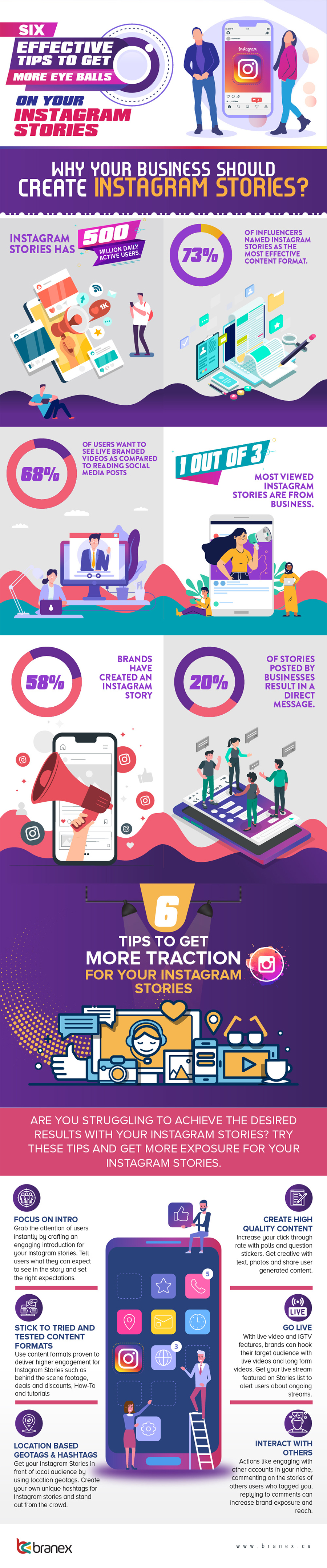 6 effective tips to get more eyeballs on your instagram stories infographic