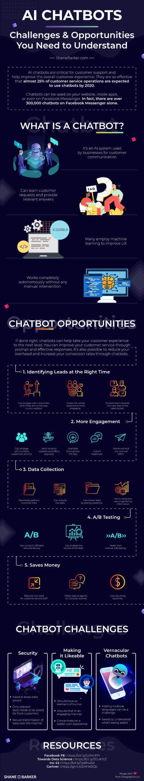 the key challenges and benefits of utilizing chatbots for business infographic scaled 1