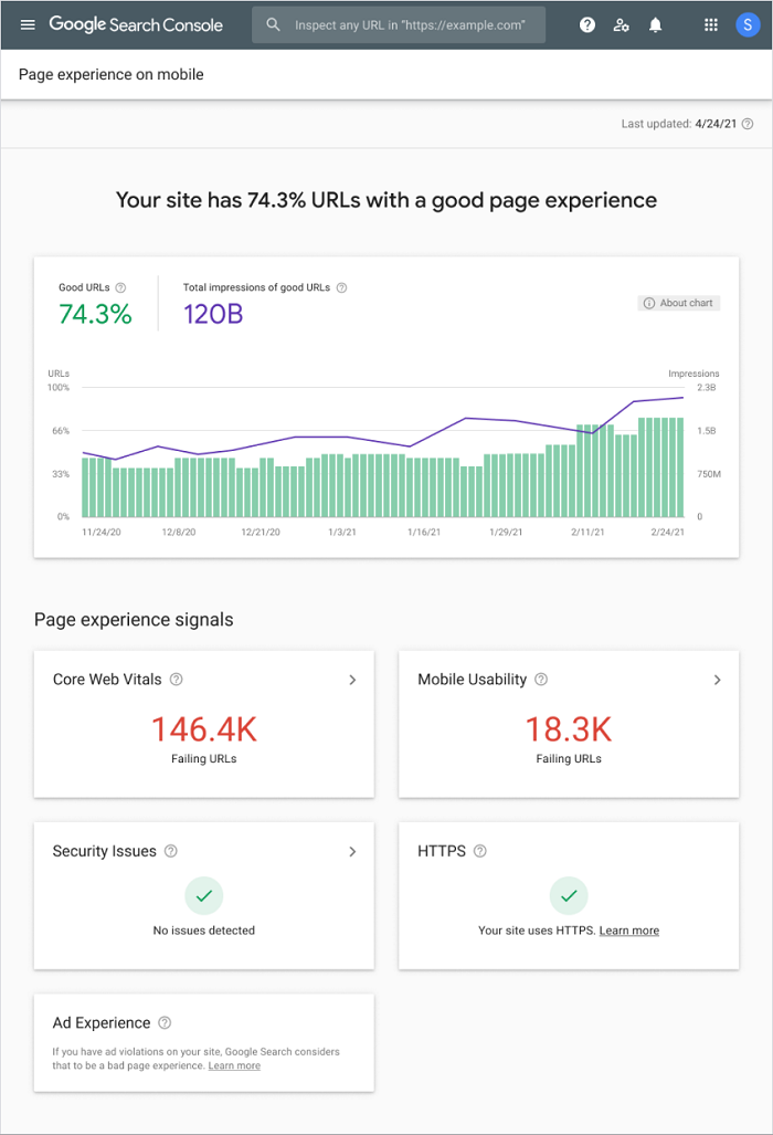 google adds new page experience report to help site owners prepare for algorithm update