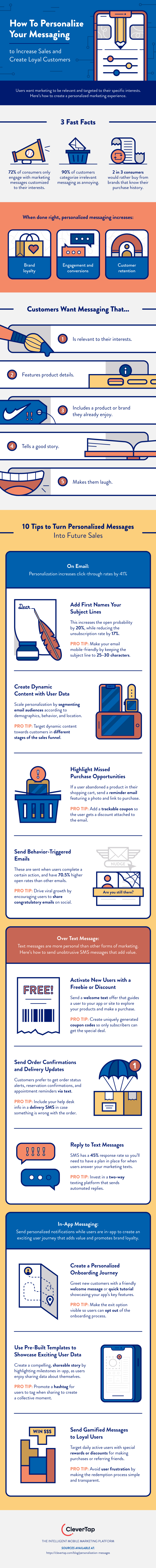 10 ways to personalize your marketing messaging to create loyal customers infographic