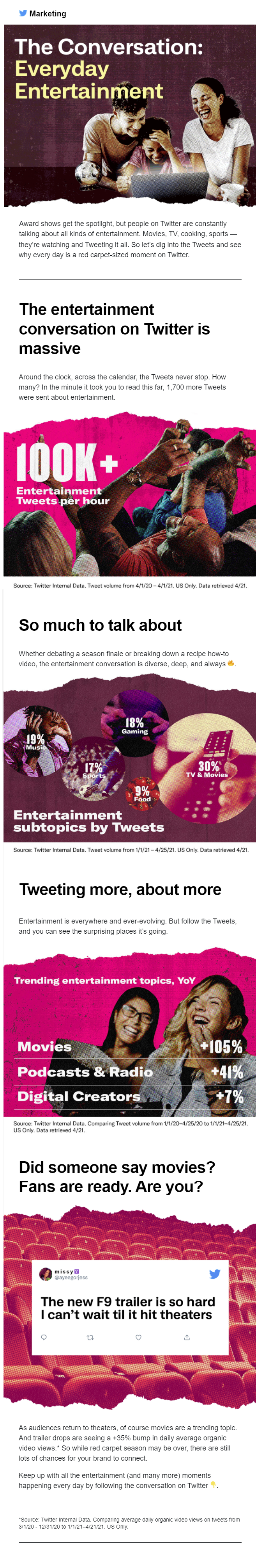 twitter shares new insights into evolving entertainment discussion via tweets infographic