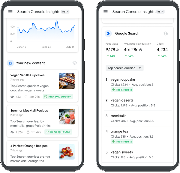 google adds new search console insights to provide quick pointers on key website visitor trends