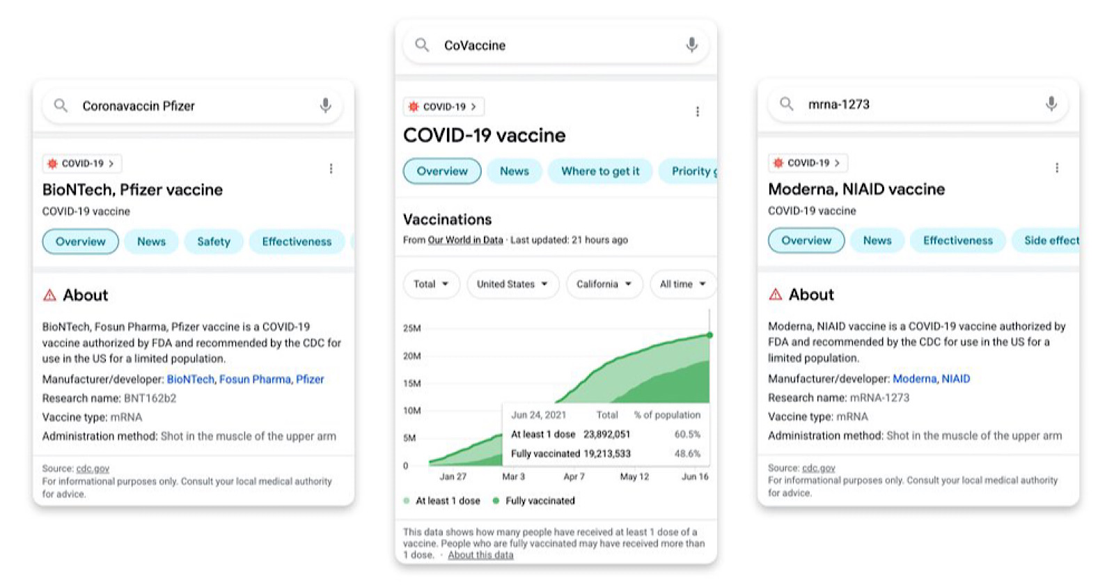 google begins using mum for vaccine search results via sejournal mattgsouthern