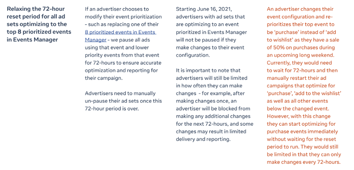 facebook rolls out updates to conversion modeling and events in responds to att changes