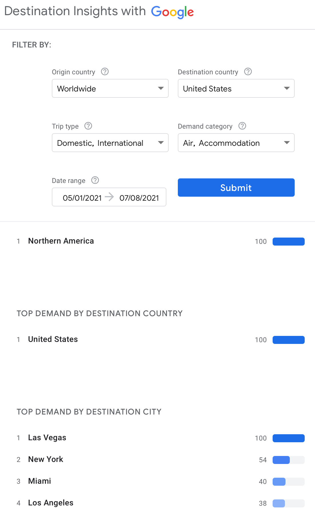 google launches free tools for travel marketers via sejournal mattgsouthern