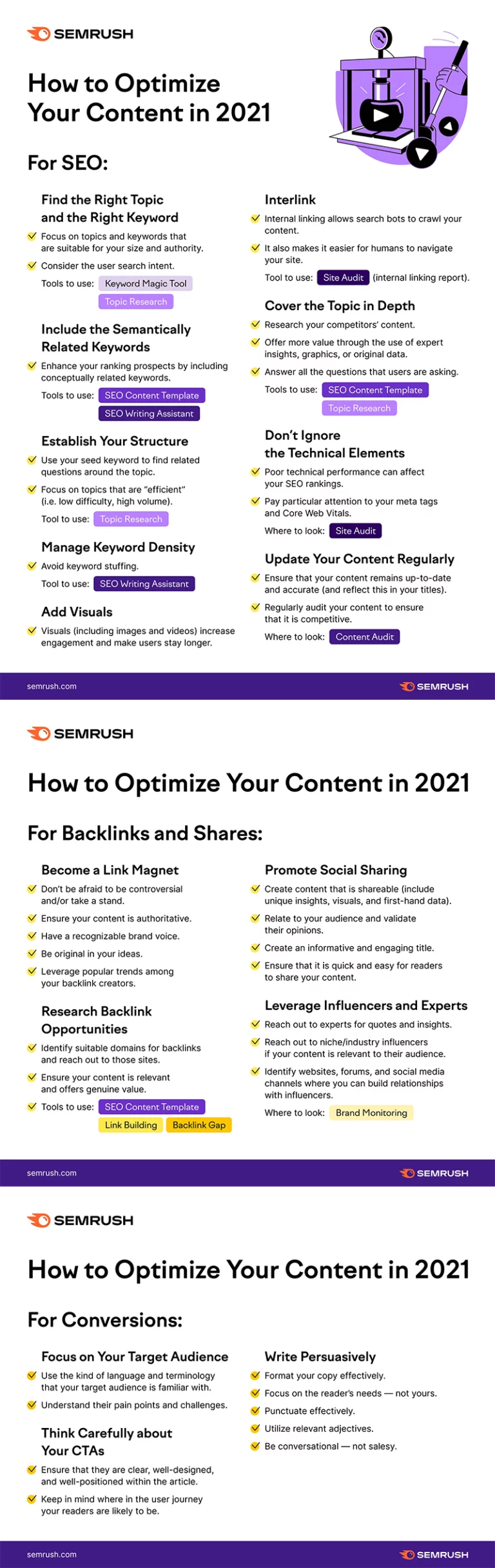 how to optimize your website content to improve google rankings conversions infographic